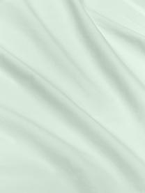 Povlak na polštář s volánky a sepraným efektem z bavlněného perkálu Louane, Šalvějově zelená, Š 40 cm, D 80 cm