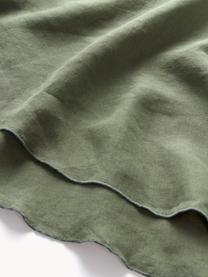 Nappe ronde en lin avec passepoil Kennedy, 100 % lin délavé

Le lin est une fibre naturelle qui se caractérise par ses propriétés respirantes, sa résistance et son toucher doux

Le matériau est certifié STANDARD 100 OEKO-TEX®, 6760CIT, CITEVE, Vert olive, vert sauge, 4-6 personnes (Ø 180 cm)