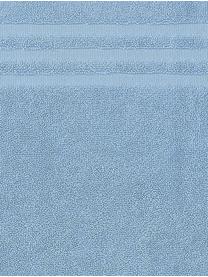 Jednobarevný koupelnový kobereček Gentle, 100% bavlna, Ledově modrá, Š 50 cm, D 80 cm