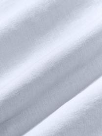 Taie d'oreiller en lin délavé Airy, 100 % pur lin
Densité 110 fils par pouce carré, qualité standard

Le lin est une fibre naturelle qui se caractérise par sa respirabilité, sa résistance et sa douceur. Le lin est un matériau rafraîchissant et absorbant qui absorbe et évacue rapidement l'humidité, ce qui le rend idéal pour les températures chaudes.

Le matériau est certifié STANDARD 100 OEKO-TEX®, 15.HIN.65948, HOHENSTEIN HTTI, Bleu ciel, larg. 50 x long. 70 cm
