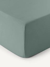 Boxspring-Spannbettlaken Biba, Flanell, Webart: Flanell, Petrol, B 200 x L 200 cm, H 35 cm