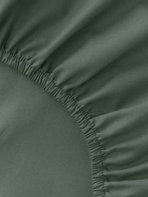 Drap-housse en percale de coton pour surmatelas Elsie, Vert foncé, larg. 140 x long. 200 cm, haut. 15 cm