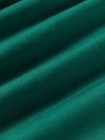 Funda de cojín de terciopelo con relieves Nisha, Parte delantera: terciopelo (54% viscosa, , Parte trasera: 100% algodón, Verde turquesa, An 50 x L 50 cm