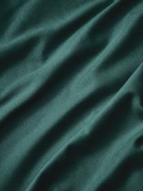 Funda nórdica de franela Biba, Verde oscuro, Cama 90 cm (155 x 220 cm)