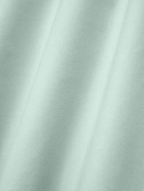 Flanelové napínací prostěradlo na topper Biba, Šalvějově zelená, Š 200 cm, D 200 cm, V 15 cm