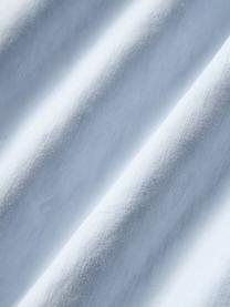 Drap-housse en lin délavé pour sommier tapissie Airy, Bleu ciel, larg. 90 x long. 200 cm, haut. 35 cm