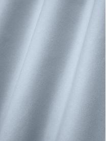 Flanelové napínací prostěradlo Biba, Světle modrá, Š 200 cm, D 200 cm, V 25 cm