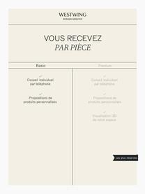 Conseil décoration  d'intérieur Basic, Bon d'achat numérique
Après réception de votre commande, nous vous contacterons rapidement pour convenir d’un rendez-vous pour votre conseil téléphonique avec un(e) de nos décorateur/trice d'intérieur., Conseil décoration  d'intérieur Basic, Pièce(s) à vivre