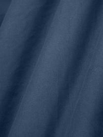 Flanelová elastická plachta na kontinentálnu posteľ Biba, Tmavomodrá, Š 200 x D 200 cm, V 35 cm