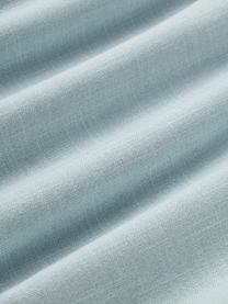 Housse de coussin 50s50 en coton Vicky, 100% coton, Bleu ciel, larg. 30 x long. 50 cm