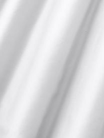 Sábana bajera cubrecolchón de satén Comfort, Blanco, Cama 90 cm (90 x 200 x 15 cm)