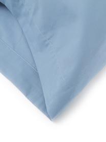 Funda de almohada Plain Dye, 50 x 110 cm, 100% algodón
El algodón da una sensación agradable y suave en la piel, absorbe bien la humedad y es adecuado para personas alérgicas, Azul vaquero, An 50 x L 110 cm