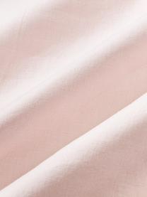 Copripiumino in lino lavato Airy, 100% lino
Densità dei fili 110 TC, qualità Standard

Il lino è una fibra naturale caratterizzata da traspirabilità, resistenza e morbidezza. Il lino è un materiale rinfrescante e assorbente che assorbe e rilascia rapidamente l'umidità, rendendolo ideale per le temperature calde.

Il materiale utilizzato in questo prodotto è testato per le sostanze nocive e certificato secondo lo STANDARD 100 by OEKO-TEX®, 15.HIN.65948, HOHENSTEIN HTTI., Rosa chiaro, Larg. 200 x Lung. 200 cm