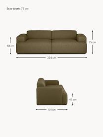 Sofa Melva (3-Sitzer), Bezug: 100% Polyester Der hochwe, Gestell: Massives Kiefernholz, Spa, Webstoff Olivgrün, B 238 x T 101 cm