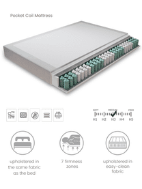 Prémiová zamatová boxspring posteľ s úložným priestorom Cube, Svetlosivá, 140 x 200 cm, tvrdosť H3