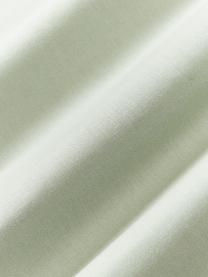 Baumwoll-Bettdeckenbezug Harvey, Webart: Renforcé Fadendichte 144 , Salbeigrün, B 200 x L 200 cm