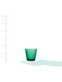 Verre à eau vert Kartio, 2 pièces, Vert émeraude