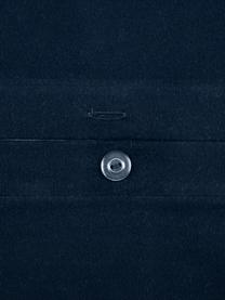 Flanelové povlečení Biba, Tmavě modrá, 240 x 220 cm + 2 polštáře 80 x 80 cm