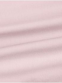 Gewaschener Baumwoll-Kissenbezug Florence mit Rüschen in Rosa, Webart: Perkal Fadendichte 180 TC, Rosa, B 50 x L 70 cm
