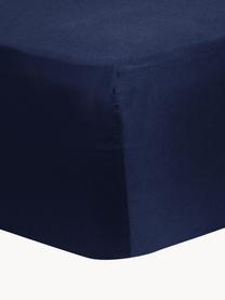 Drap-housse en satin de coton pour sommier tapissier Comfort, Bleu foncé, larg. 90 x long. 200 cm