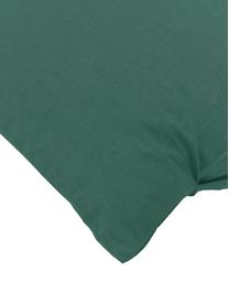 Povlaky na polštáře z bavlněného perkálu Elsie, 2 ks, Tmavě zelená, Š 40 cm, D 80 cm