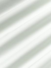 Obliečka na paplón z bavlneného saténu Comfort, Šalviovozelená, Š 200 x D 200 cm