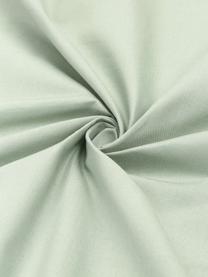 Funda de almohada de percal con pompones Bommy, Verde salvia, An 50 x L 70 cm