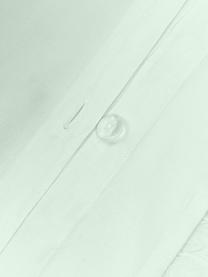 Gewaschener Baumwollperkal-Kopfkissenbezug Louane mit Rüschen, Webart: Perkal Fadendichte 200 TC, Salbeigrün, B 40 x L 80 cm