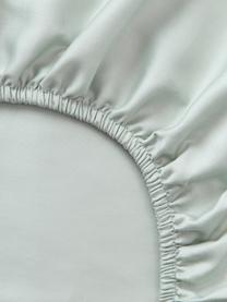 Drap-housse en satin de coton pour sommier tapissier Comfort, Vert sauge, larg. 90 x long. 200 cm, haut. 35 cm