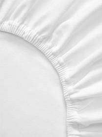 Elastická plachta na topper matrac Lara, 95 % bavlna, 5 % elastan
Hustota vlákna 160 TC, kvalita štandard
Posteľná bielizeň z bavlny je príjemná na dotyk, dobre absorbuje vlhkosť a je vhodná pre alergikov, Biela, Š 95 x D 200 cm, V 15 cm