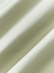 Bavlněný povlak na polštář Harvey, Odstíny zelené, Š 40 cm, D 80 cm