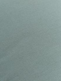 Cojines de asiento altos Zoey, 2 uds., Funda: 100% algodón, Verde salvia, An 40 x L 40 cm