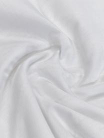Obliečka na vankúš z bavlneného perkálu Felia, 2 ks, Biela, Š 40 x D 80 cm