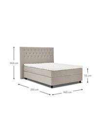 Sametová boxspring postel premium Phoebe, Taupe, Š 200 cm, D 200 cm, stupeň tvrdosti 3