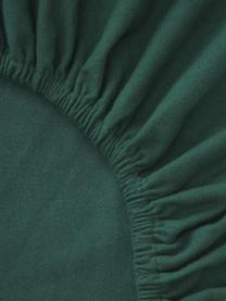 Flanelové napínací prostěradlo na topper Biba, Tmavě zelená, Š 200 cm, D 200 cm, V 15 cm