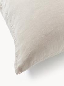 Ľanová obliečka na paplón Airy, 100 % ľan

Hustota vlákna 155 TC, kvalita štandard

Ľan je prírodné vlákno vyznačujúce sa priedušnosťou, odolnosťou a mäkkosťou. Ľan je chladivý a savý materiál, ktorý rýchlo absorbuje a odvádza vlhkosť, vďaka čomu je ideálny do vysokých teplôt.

Materiál použitý v tomto výrobku bol testovaný na škodlivé látky a certifikovaný podľa STANDARD 100 by OEKO-TEX®, 6760CIT, CITEVE., Svetlobéžová, Š 200 x D 200 cm