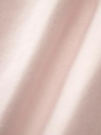 Sábana bajera sobrecolchón de lino lavado Airy, 100% lino
Densidad de hilo 110 TC, calidad estándar

Las prendas de lino tienen una buena capacidad de transpirabilidad, además su alta resistencia a la abrasión hace que el lino sea muy duradero. El lino es un material refrescante, absorbe la humedad intercambiandola con el ambiente, se seca muy rápido y tiene un agradable efecto refrescante para las noches de verano. 

El material utilizado para este producto ha sido probado contra sustancias nocivas y está certificado según el STANDARD 100 por OEKO-TEX®, 15.HIN.65948, HOHENSTEIN HTTI., Rosa claro, Cama 90 cm (90 x 200 x 15 cm)