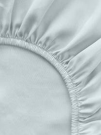 Elastická plachta z bavlneného saténu Comfort, Svetlomodrá, Š 90 x D 200 cm, V 25 cm