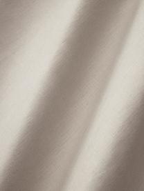 Lenzuolo con angoli boxspring in lino lavato Airy, 100% lino, certificato lino europeo
Numero di fili 165 TC, qualità standard

Il lino è una fibra naturale caratterizzata da traspirabilità, resistenza e morbidezza. Il lino è un materiale rinfrescante e assorbente che assorbe e rilascia rapidamente l'umidità, rendendolo ideale per le temperature calde.

Il materiale utilizzato in questo prodotto è stato testato per le sostanze nocive e certificato secondo lo STANDARD 100 by OEKO-TEX®, 137, CITEVE., Beige chiaro, Larg. 90 x Lung. 200 cm, Alt. 35 cm