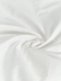 Funda nórdica bordada de algodón Elaine, 100% algodón

Densidad de hilo 140 TC, calidad estándar

El algodón da una sensación agradable y suave en la piel, absorbe bien la humedad y es adecuado para personas alérgicas, Blanco estampado, Cama 90 cm (150 x 220 cm)