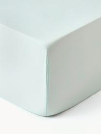 Boxspring hoeslaken Comfort, katoensatijn, Weeftechniek: satijn Draaddichtheid 300, Saliegroen, B 90 x L 200 cm, H 35 cm