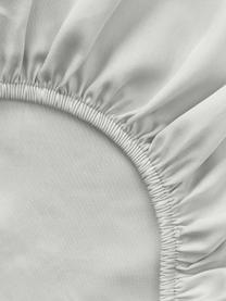 Elastická plachta na kontinentálnu posteľ z bavlneného saténu Comfort, Svetlosivá, Š 90 x D 200 cm, V 35 cm