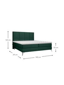 Boxspring postel  s úložným prostorem Cube, Odstíny zelené, 140 x 200 cm, stupeň tvrdosti H2