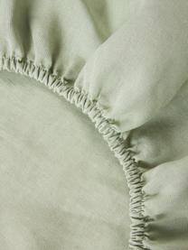 Drap-housse en lin délavé pour sommier tapissie Airy, Vert clair, larg. 90 x long. 200 cm, haut. 35 cm
