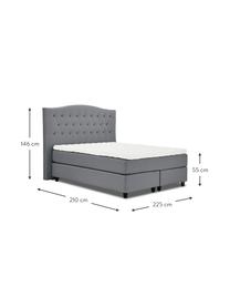 Letto boxspring premium in tessuto grigio Royal, Materasso: nucleo a 5 zone di molle , Piedini: legno di betulla massicci, Tessuto grigio, 200 x 200 cm