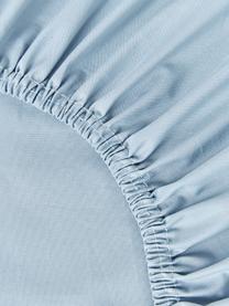 Drap-housse en percale de coton pour surmatelas Elsie, Bleu ciel, larg. 90 x long. 200 cm, haut. 15 cm