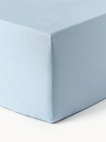 Lenzuolo con angoli boxspring in cotone percalle Elsie, Azzurro, Larg. 90 x Lung. 200 cm, Alt. 35 cm