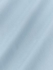 Lenzuolo con angoli boxspring in cotone percalle Elsie, Azzurro, Larg. 90 x Lung. 200 cm, Alt. 35 cm