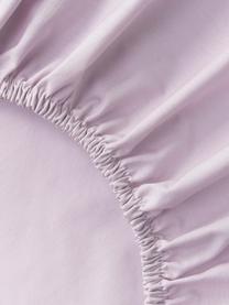 Drap-housse en percale de coton pour sommier tapissier Elsie, Lavande, larg. 90 x long. 200 cm, haut. 35 cm