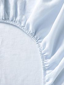 Drap-housse en lin délavé Airy, 100 % pur lin
Densité 110 fils par pouce carré, qualité standard

Le lin est une fibre naturelle qui se caractérise par sa respirabilité, sa résistance et sa douceur. Le lin est un matériau rafraîchissant et absorbant qui absorbe et évacue rapidement l'humidité, ce qui le rend idéal pour les températures chaudes.

Le matériau est certifié STANDARD 100 OEKO-TEX®, 15.HIN.65948, HOHENSTEIN HTTI, Bleu ciel, larg. 90 x long. 200 cm, haut. 25 cm